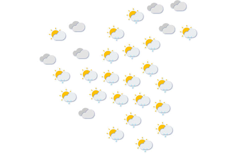 Forecast