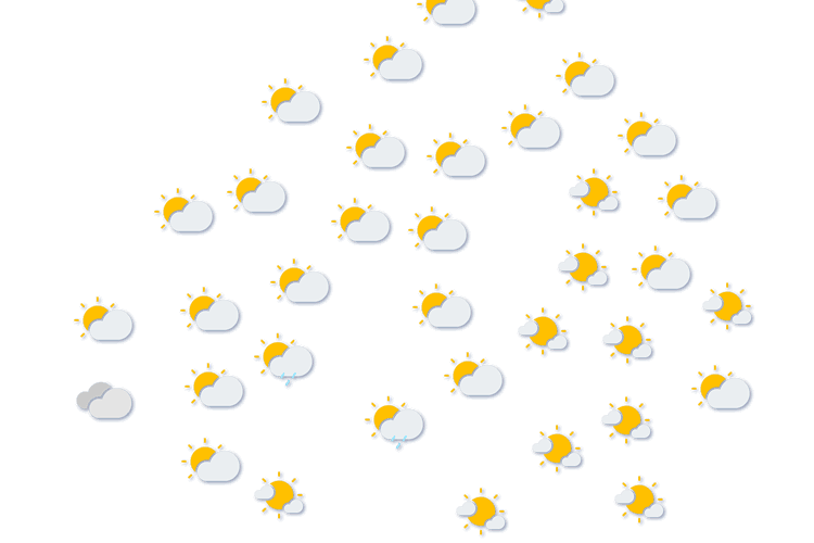 Forecast