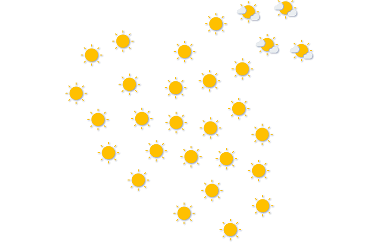 Forecast