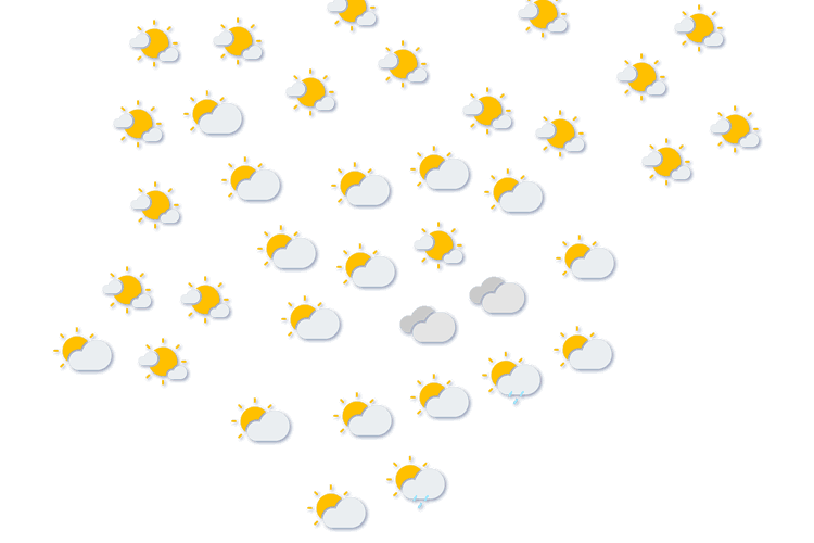 Forecast