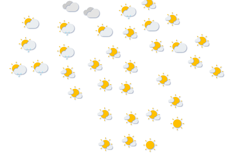 Forecast
