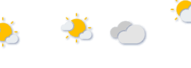Forecast