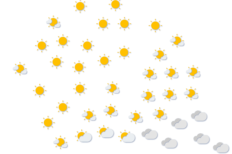 Forecast