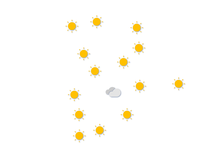 Forecast