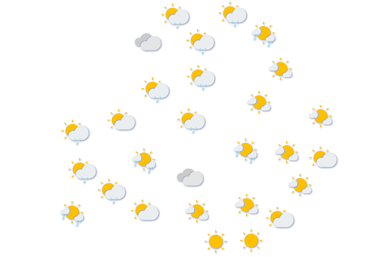 Forecast