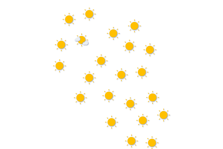 Forecast