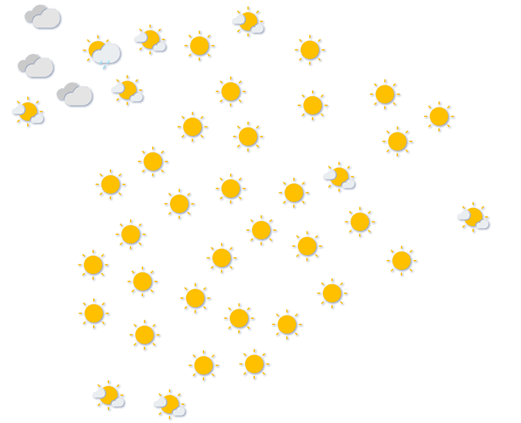Forecast