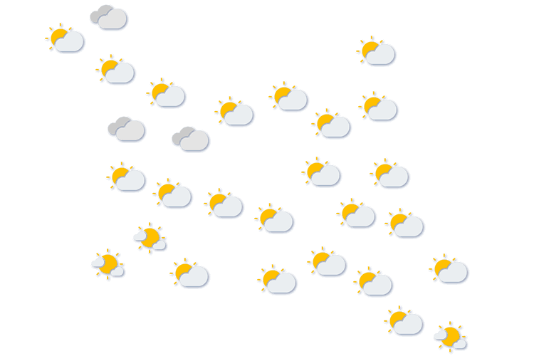 Forecast