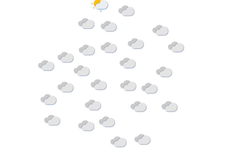 Forecast