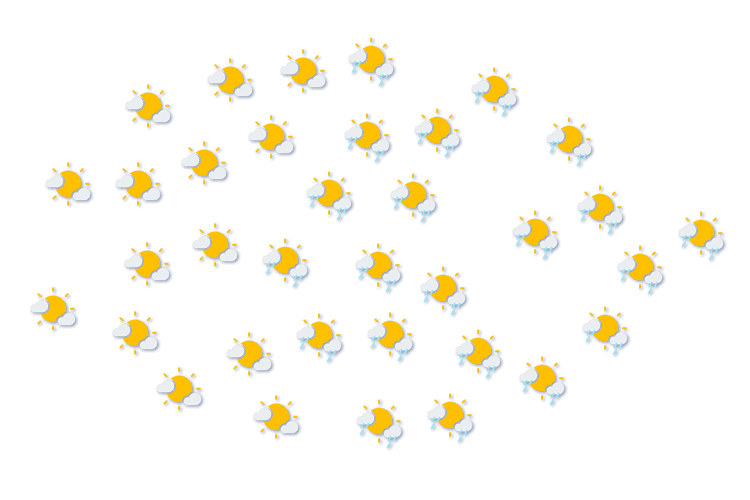Forecast