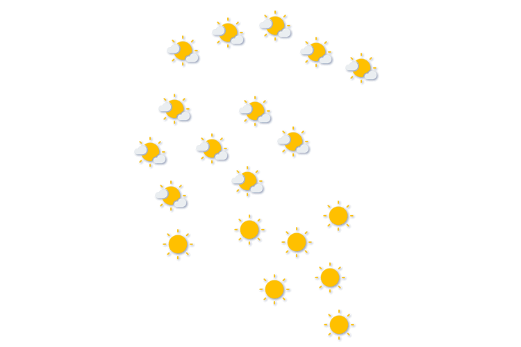 Forecast