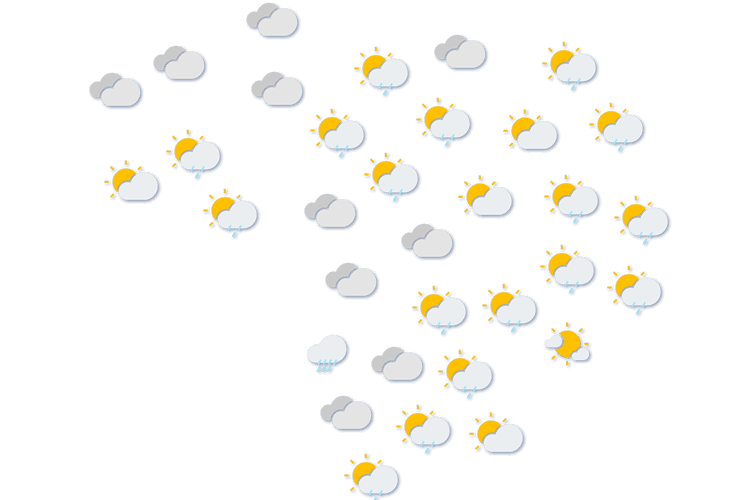 Forecast