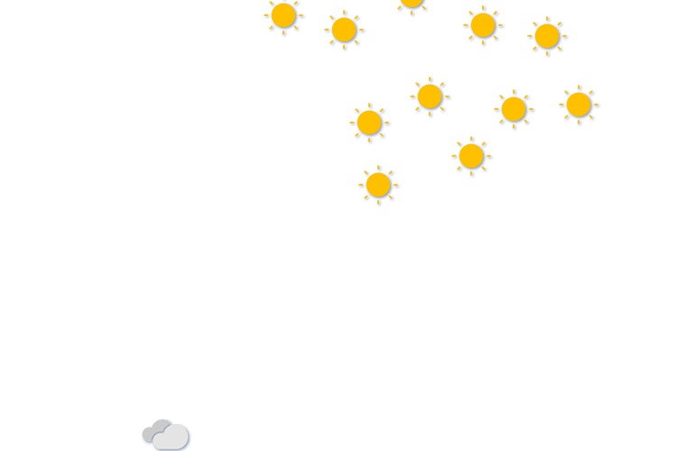 Forecast