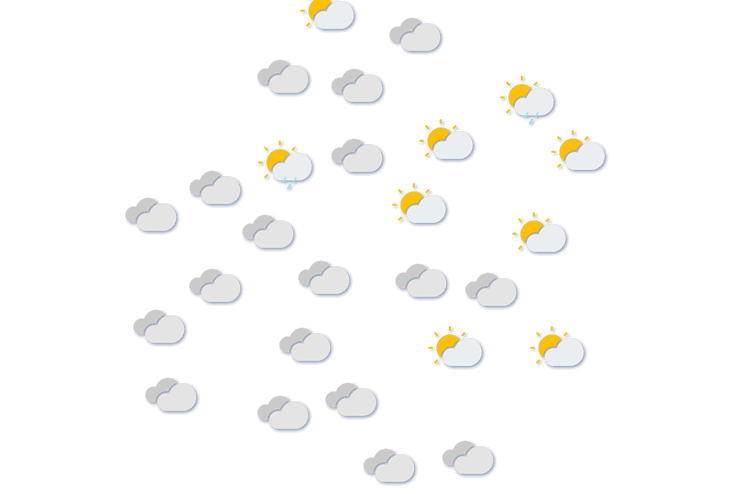 Forecast