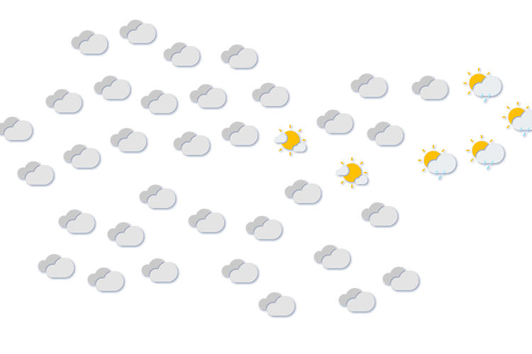 Forecast