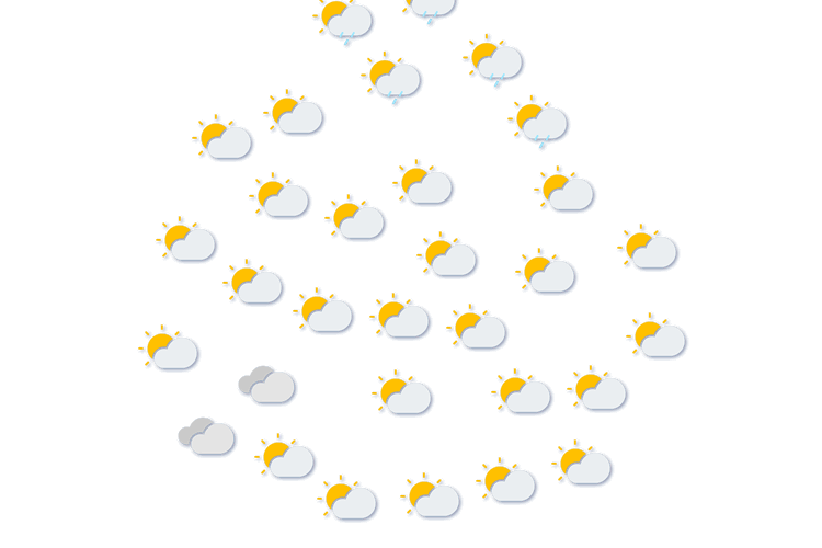Forecast