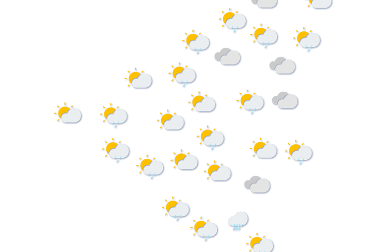 Forecast