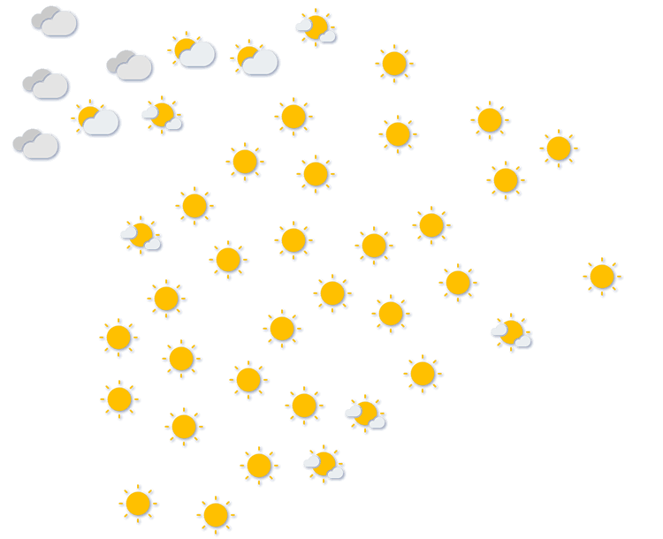 Forecast