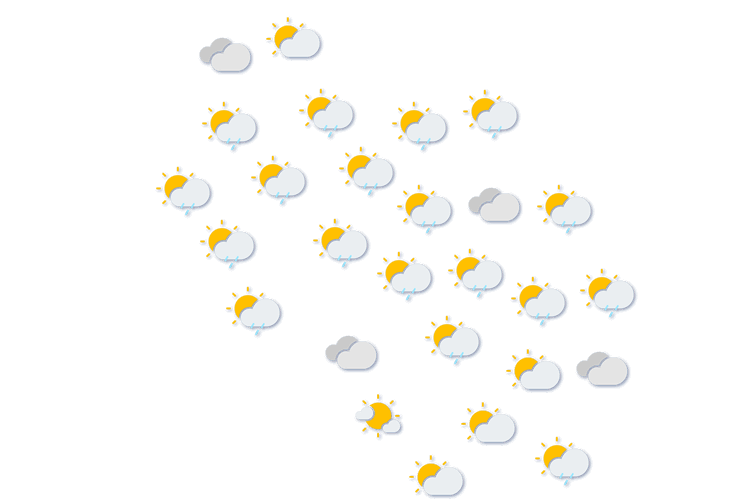 Forecast