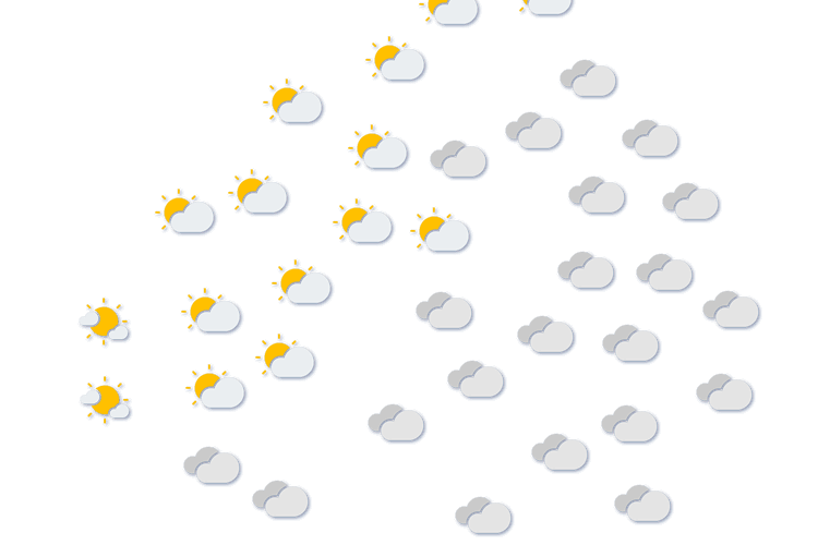 Forecast
