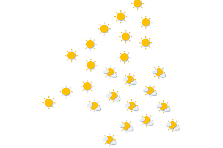 Forecast