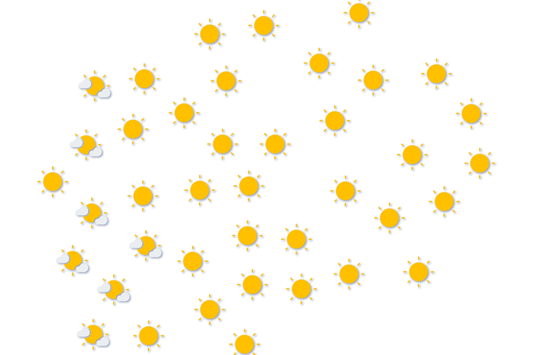 Forecast