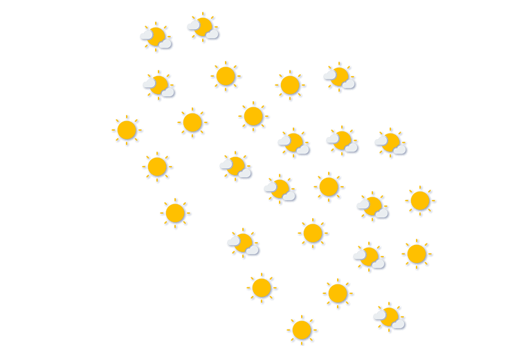 Forecast