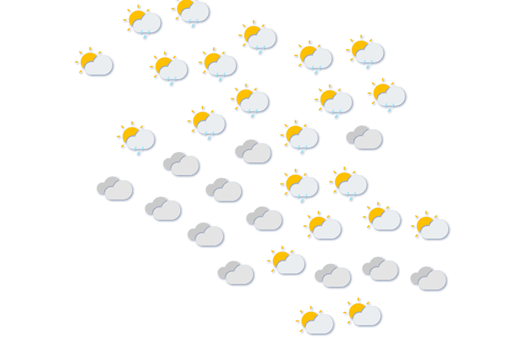Forecast