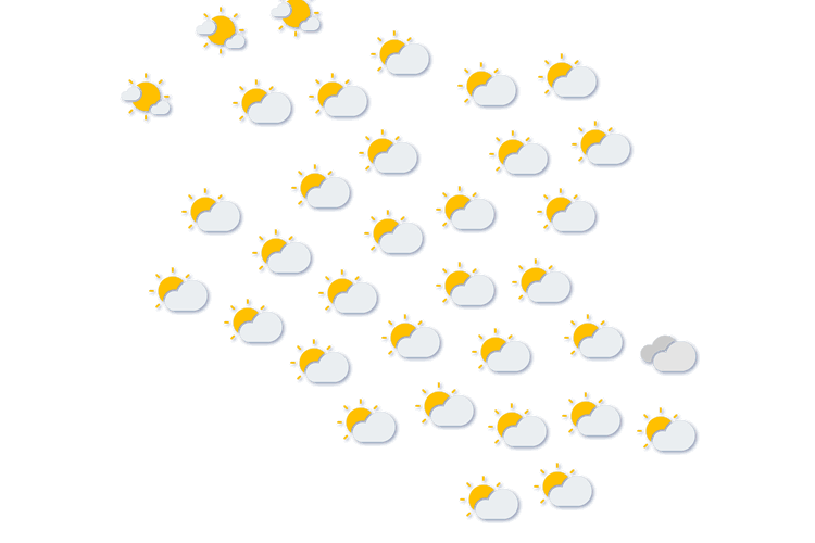 Forecast
