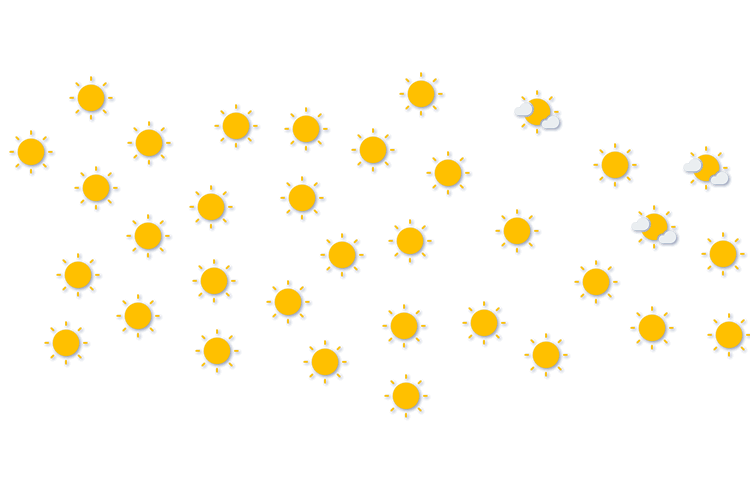 Forecast