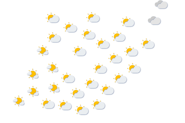 Forecast