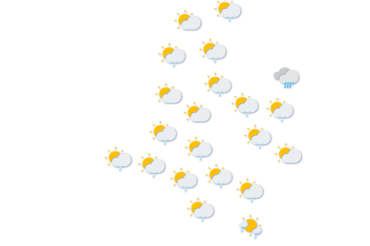 Forecast