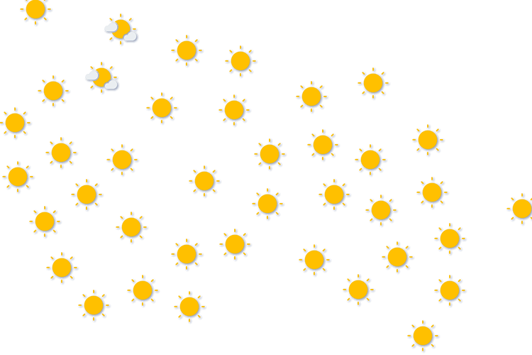 Forecast