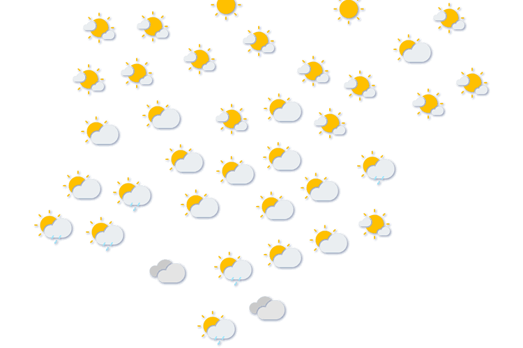 Forecast