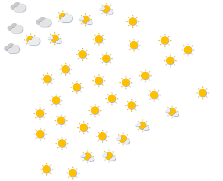 Forecast