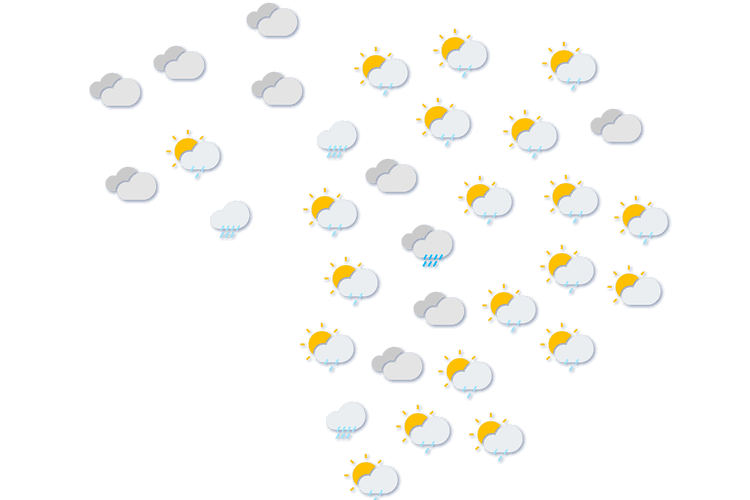 Forecast