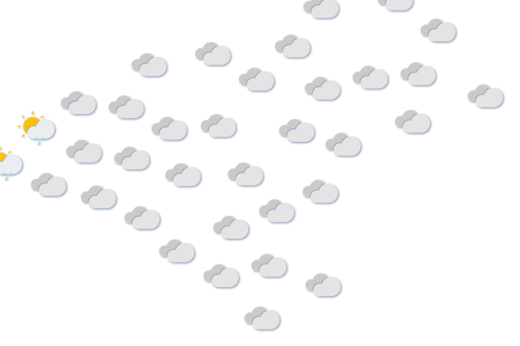 Forecast