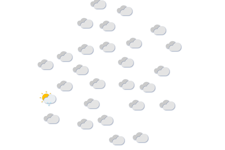Forecast