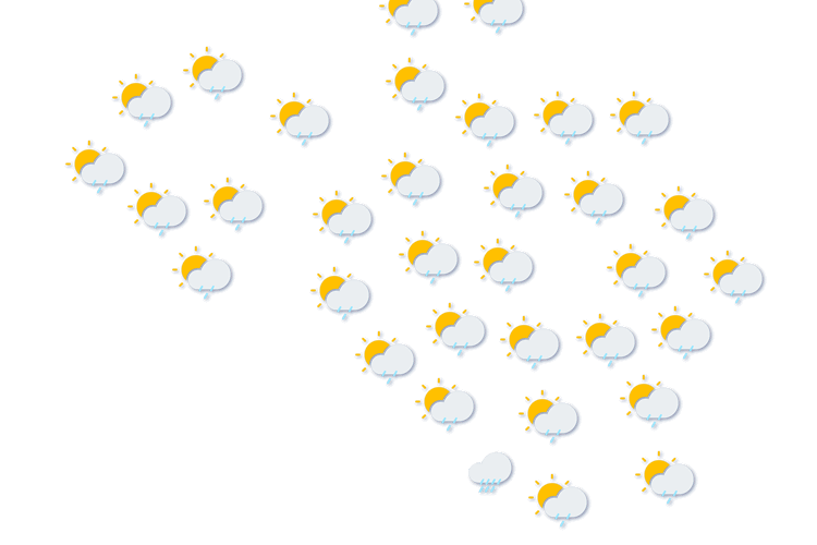 Forecast