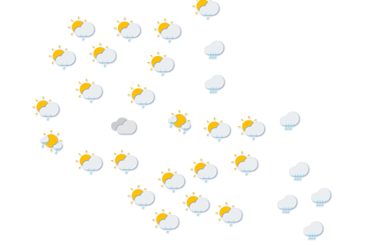 Forecast