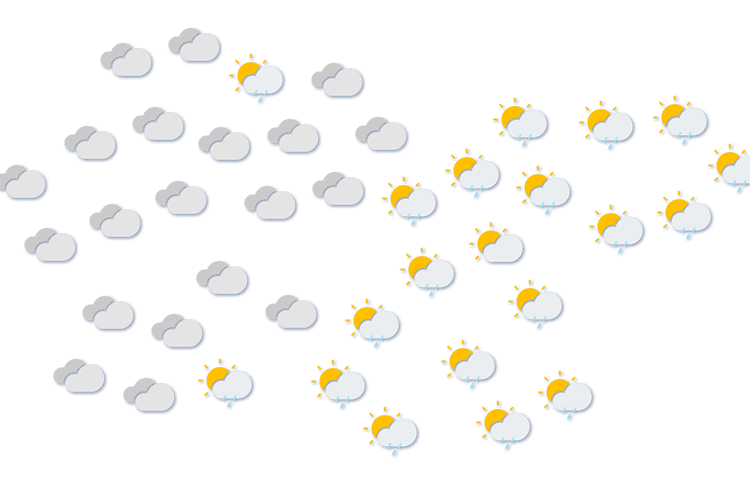 Forecast