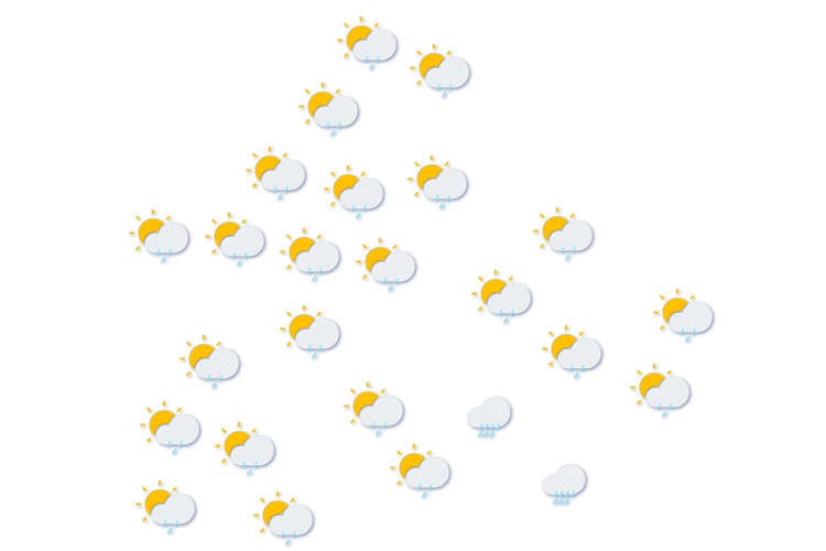 Forecast