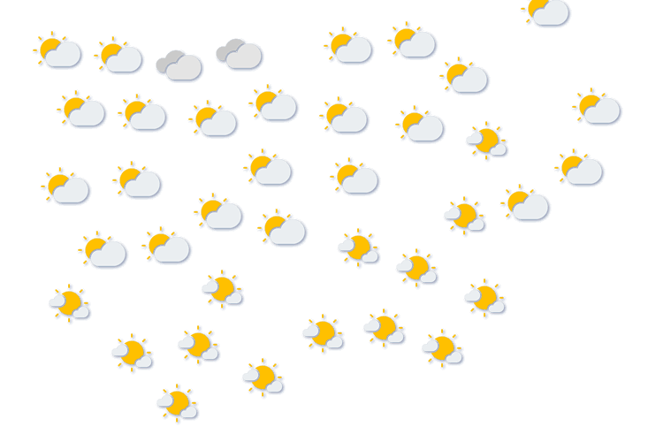 Forecast