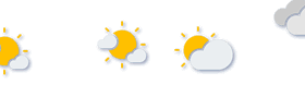 Forecast