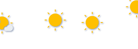 Forecast
