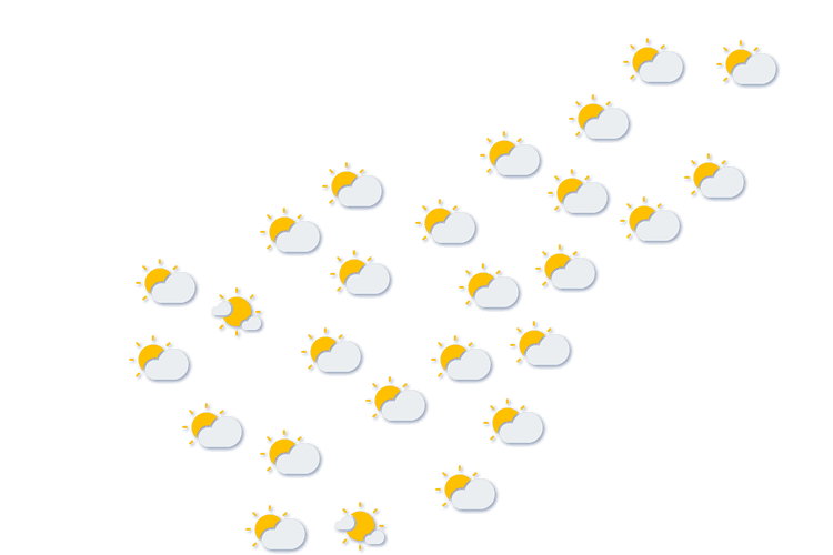 Forecast