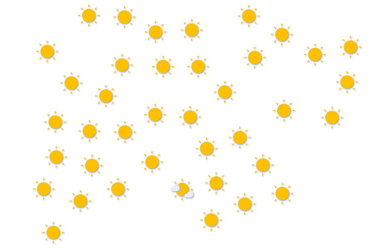 Forecast