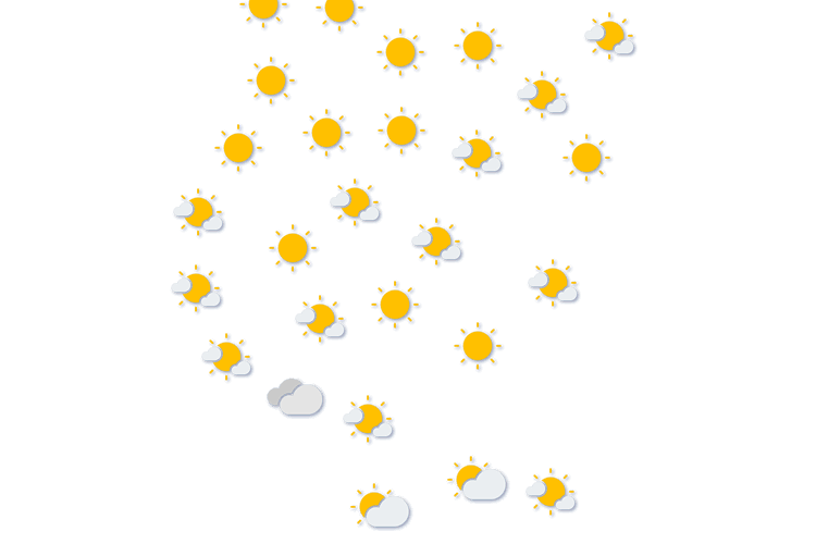Forecast