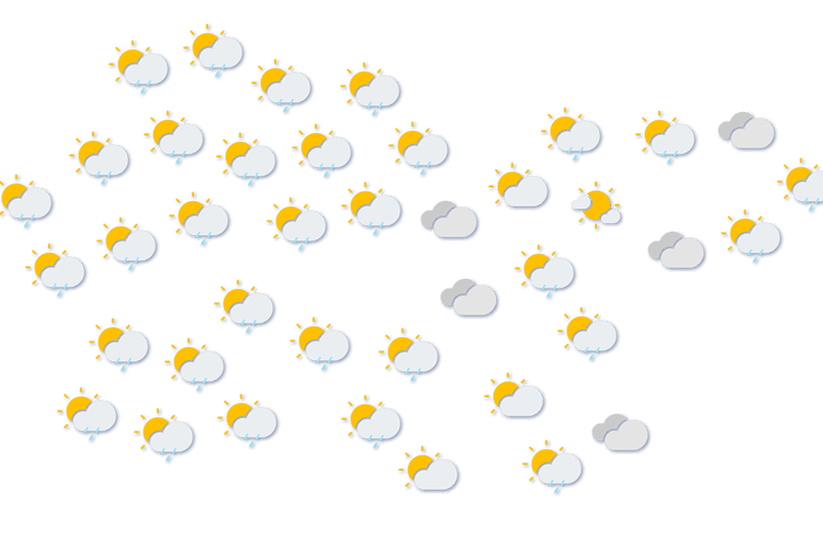 Forecast