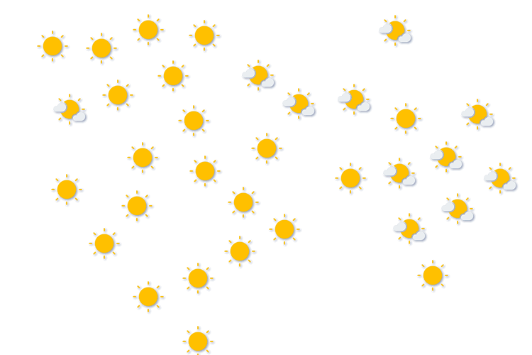 Forecast